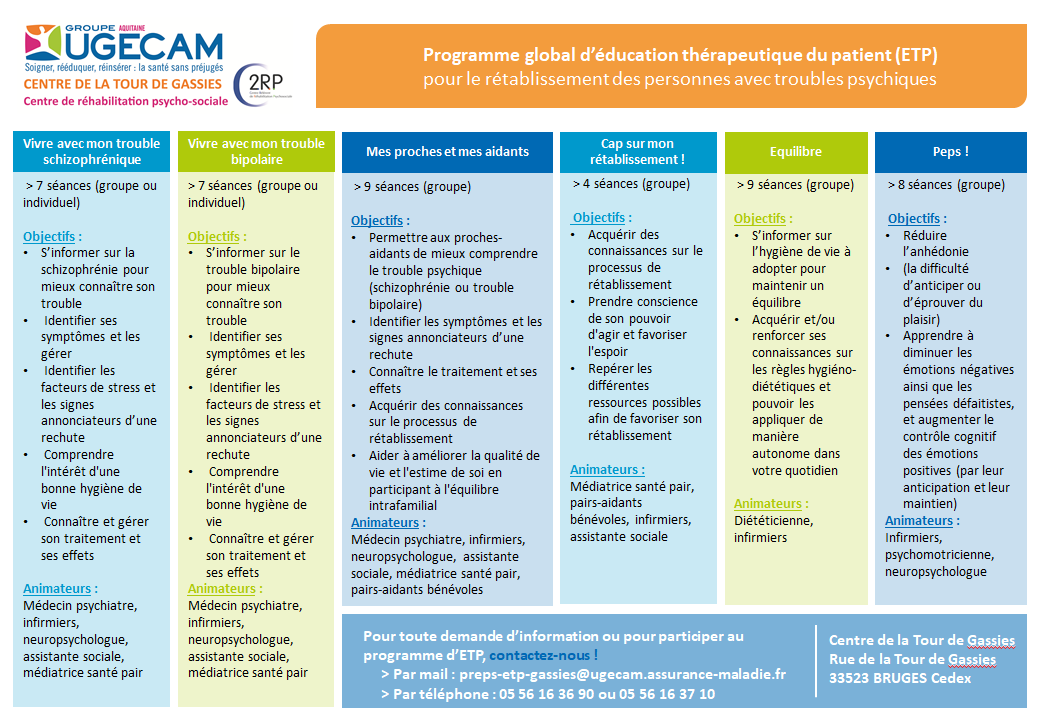 Centre Référent de Réhabilitation Psychosociale Nouvelle-Aquitaine sud  